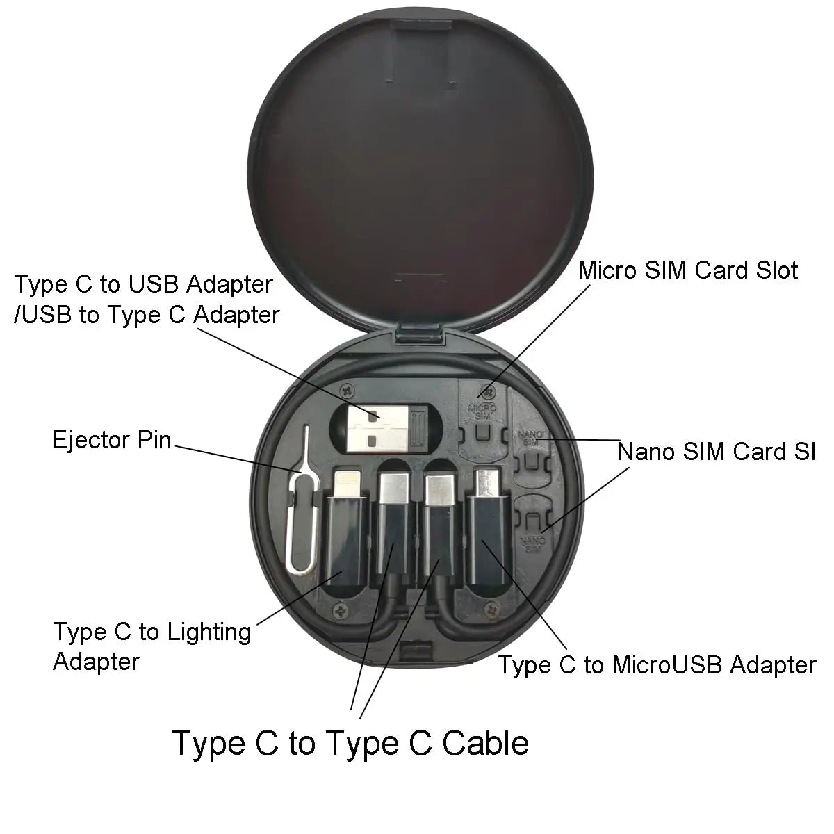 Mitme laadijaga adapterikomplekt - SBTooted